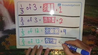 Fractions of a Number - One Third and Two Thirds