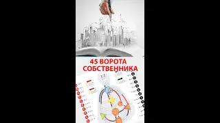 45 ворота Собственника || Дизайн Человека