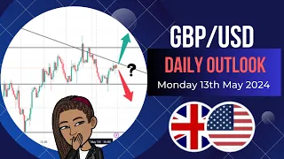 GBPUSD Forex Analysis TODAY - Monday 13th May 2024 | GBPUSD Trading Strategy