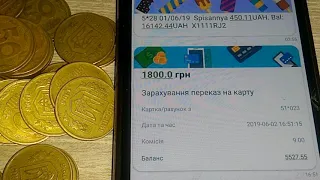 Удачно продал 50 копеек 1995 года