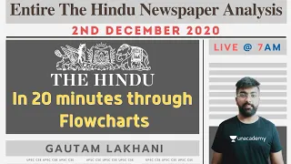 02 December 2020 | GST | Banking Reforms | SCO  | Nobel Peace Prize | Nagorno-Karbakh