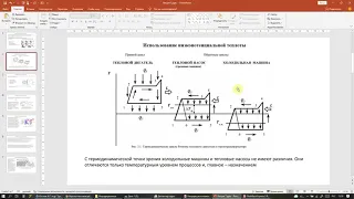 Лекция 7. Использование низкопотенциальной теплоты