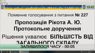 Пленарне засідання сесії ЛМР 29.11.2018