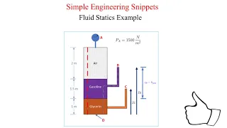 Fluid Statics Example