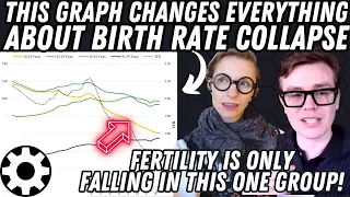 This One Graph Changed Everything I Thought I Knew About The Birth Rate Collapse