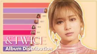 TWICE ~ &TWICE | Album Distribution