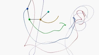 Quintuple (5) pendulum starting from horizontal position / simulation / chaos