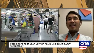 BUSINESSWORLD LIVE | JUNE 22, 2022