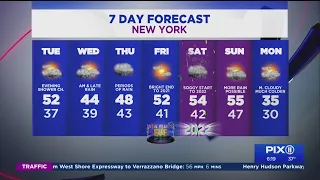 Mild, cloudy Tuesday with rain returning at night