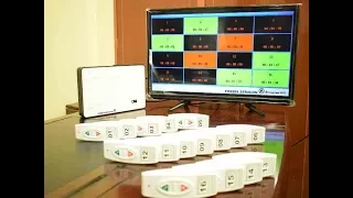 Industrial timer wireless, FORBIX SEMICON