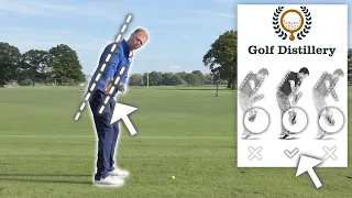 SQUARE CLUBFACE TAKEAWAY - Match your Clubface to your Spine Angle