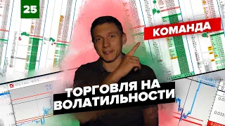 Как помогает команда? | Торговля на волатильности