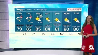 WPTV First Alert Weather forecast, morning of Nov. 9, 2022