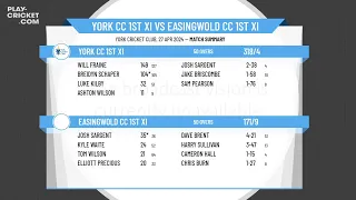 York CC 1st XI v Easingwold CC 1st XI