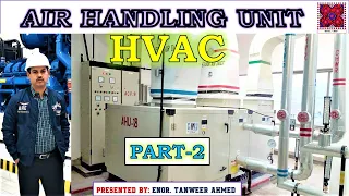 What is Air Handling Unit AHU in HVAC? | Part-2 | in Urdu/Hindi