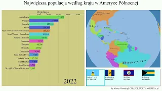 Największa populacja według kraju w Ameryce Północnej