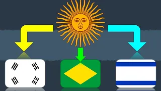 Argentina Sun replace Emblem from the Country Flag
