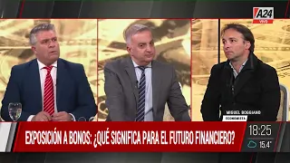 🔴Miguel Boggiano, economista: "La economía esta en llamas"