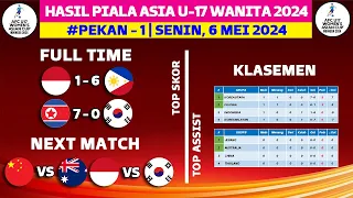 Hasil Piala Asia U17 Wanita 2024 - Indonesia vs Filipina - Klasemen Piala Asia U17 Wanita Terbaru