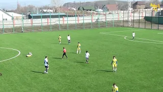 Казахстан U19 -  ФК Каспий М (видеообзор)