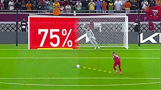 Unbelievable Penalty Kicks