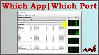 Find process using port - Check which application is using which port