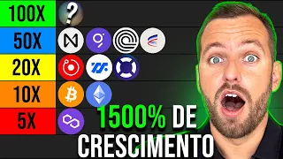 Top 10 Cripto Altcoins de IA potencial 15X para agosto [estou comprando agora]