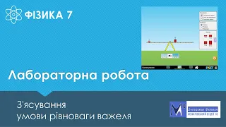 Лабораторна робота. 7 клас. З`ясування умови рівноваги важеля