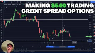 How I Made $540 Trading Credit Spread Options on $IWM | My Strategy Explained