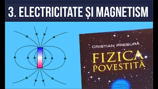 #fizicapovestita 03. Electricitate și magnetism