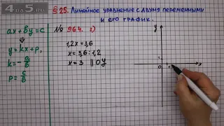 Упражнение № 964 (Вариант 2) – ГДЗ Алгебра 7 класс – Мерзляк А.Г., Полонский В.Б., Якир М.С.