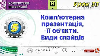 Урок 33. Комп’ютерна презентація, її об’єкти. Види слайдів.