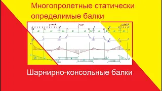 Многопролетные статически определимые балки