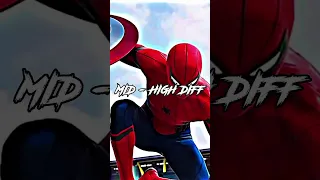 Spiderman (Tom Holland) vs Horror characters