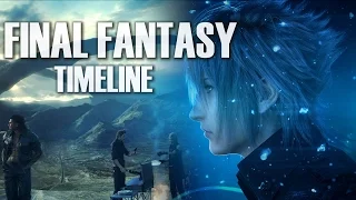 FINAL FANTASY - GAME EVOLUTION /  TIMELINE (1987 - 2016)