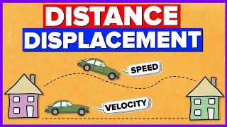 Distance, Displacement, Speed and Velocity