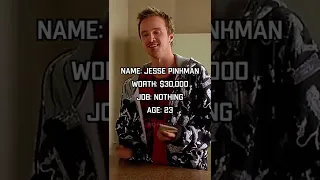 Jesse Pinkman Evolution | Breaking Bad #Shorts