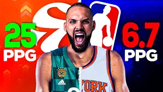 NBA Benchwarmers Who’d Shine In EuroLeague