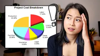 DON'T DO THIS: Revealing biggest mistakes in data visualization 📈