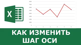 Как изменить шаг оси на графике в Excel