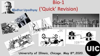 Biomechanics in Orthodontics (Bio)-1:  Quick Revision with UIC