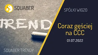 Coraz gęściej na CCC. Analiza WIG20 Trendy Czerwiec 2022