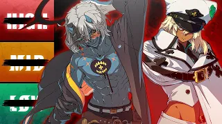 This is NOT A Guilty Gear Season 3 Tier List (Character impressions)