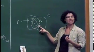 Brazil-France School and Workshop on Algebraic Geometry - Mini-course -  Carolina Araujo - Class 02