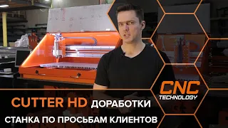 Обзор изменений в станке Cutter HD