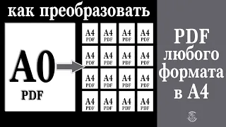 Как преобразовать PDF любого формата в PDF формата А4. Это видео пригодится каждому.