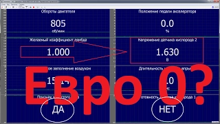 Чип-тюнинг УАЗ Патриот 2017 года - Переход с Евро 5 на Россия-83