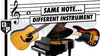 Why Do Instruments Sound Different? (w/ Visual Demonstrations!)