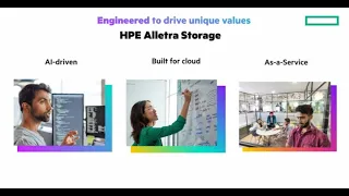 Power your data from edge-to-cloud with HPE Alletra Storage | Chalk Talk