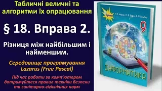 § 18. Вправа 2. Різниця між найбільшим та найменшим (Lazarus) | 9 клас | Морзе